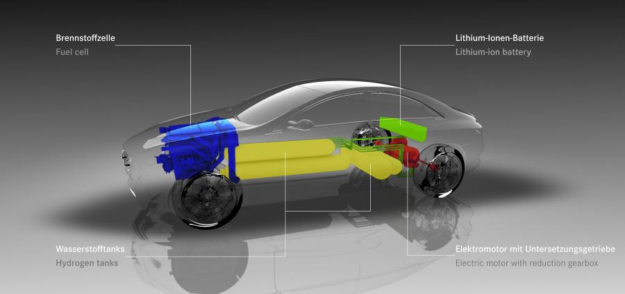  Mercedes-Benz F800 Style Research Vehicle 2010 года  (фото 23 из 193)